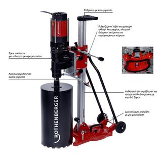 καροτιέρα rodiacut 250 Rothenberger